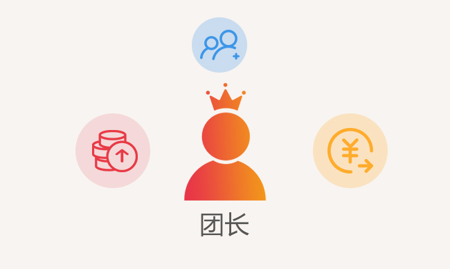 來購(gòu)社區(qū)團(tuán)購(gòu)